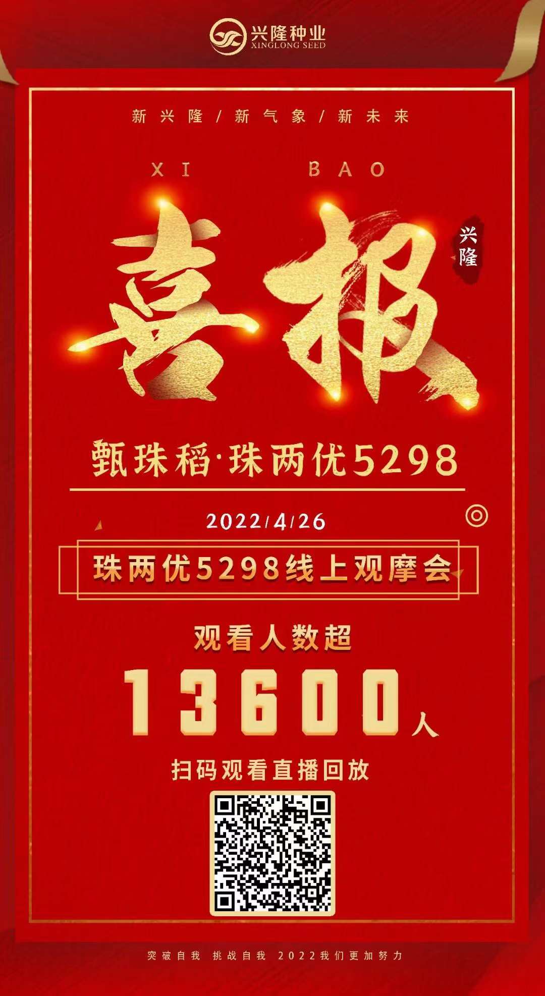 興隆種業(yè)珠兩優(yōu)5298海南線上觀摩會(huì)圓滿(mǎn)成功！